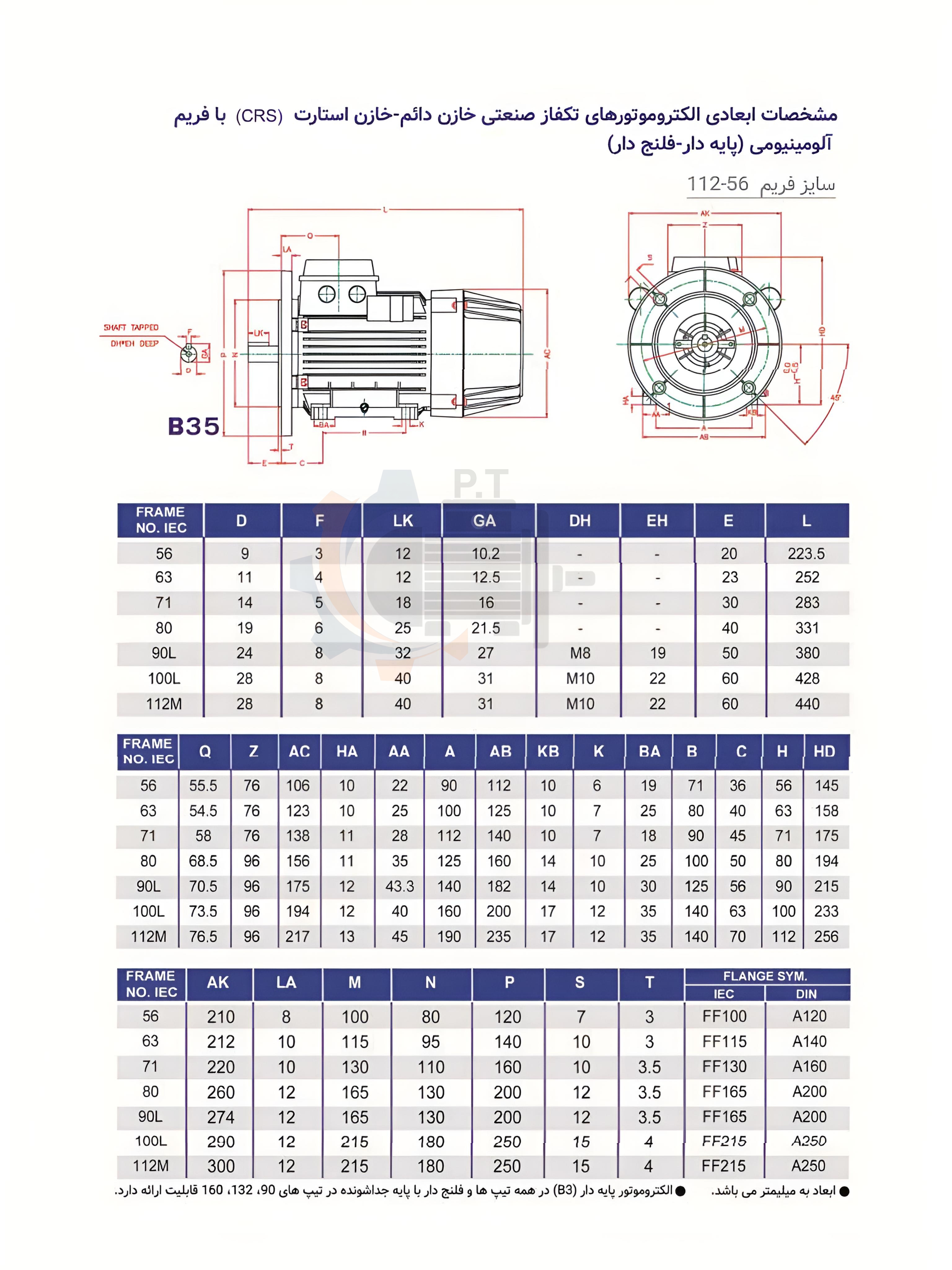 الکتروموتور موتوژن پوسته آلومینیوم تک فاز - تصویر 4