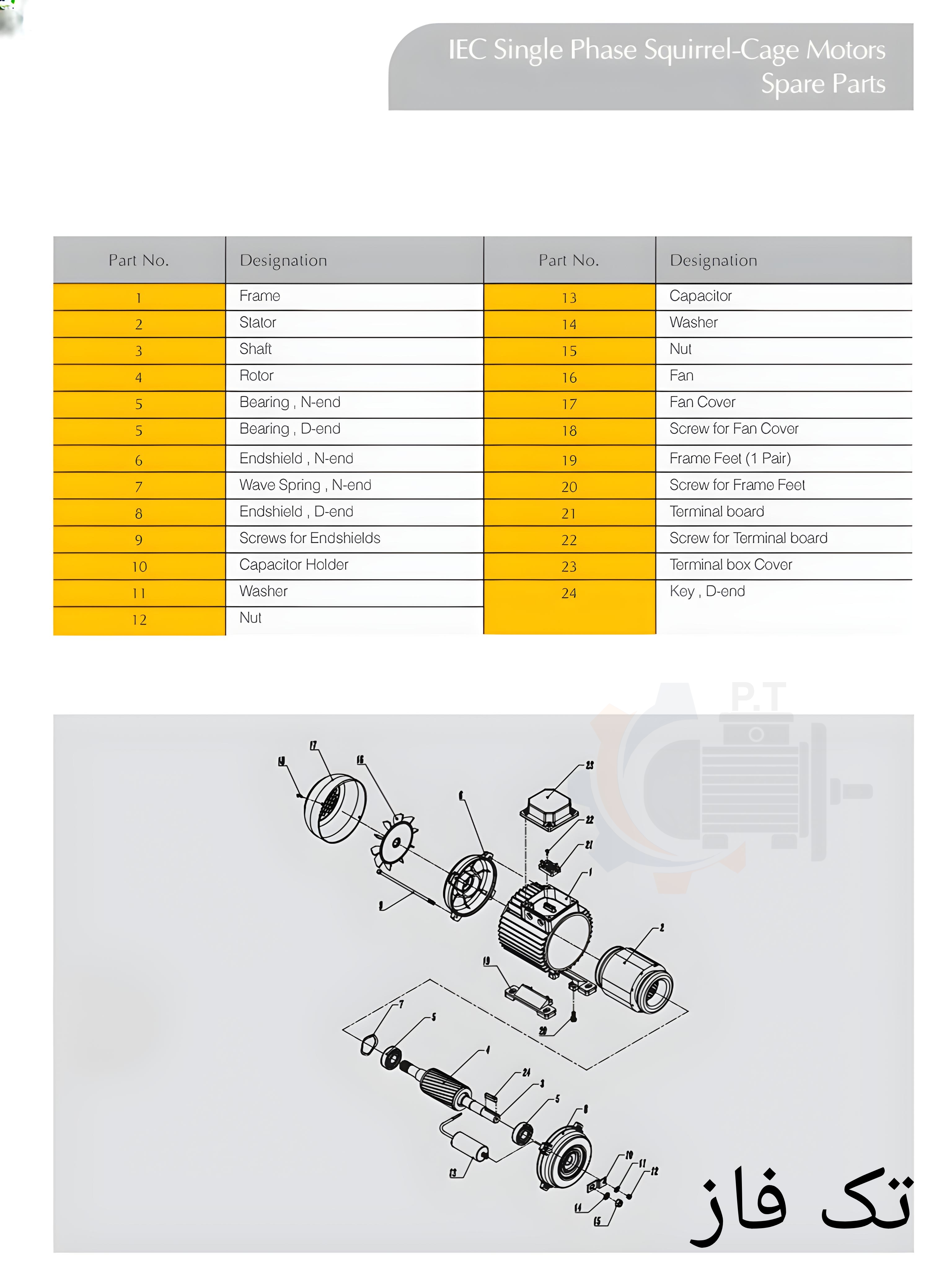 الکتروموتور الکتروژن پوسته آلومینیوم تکفاز تکخازن و کلاچدار - تصویر 5