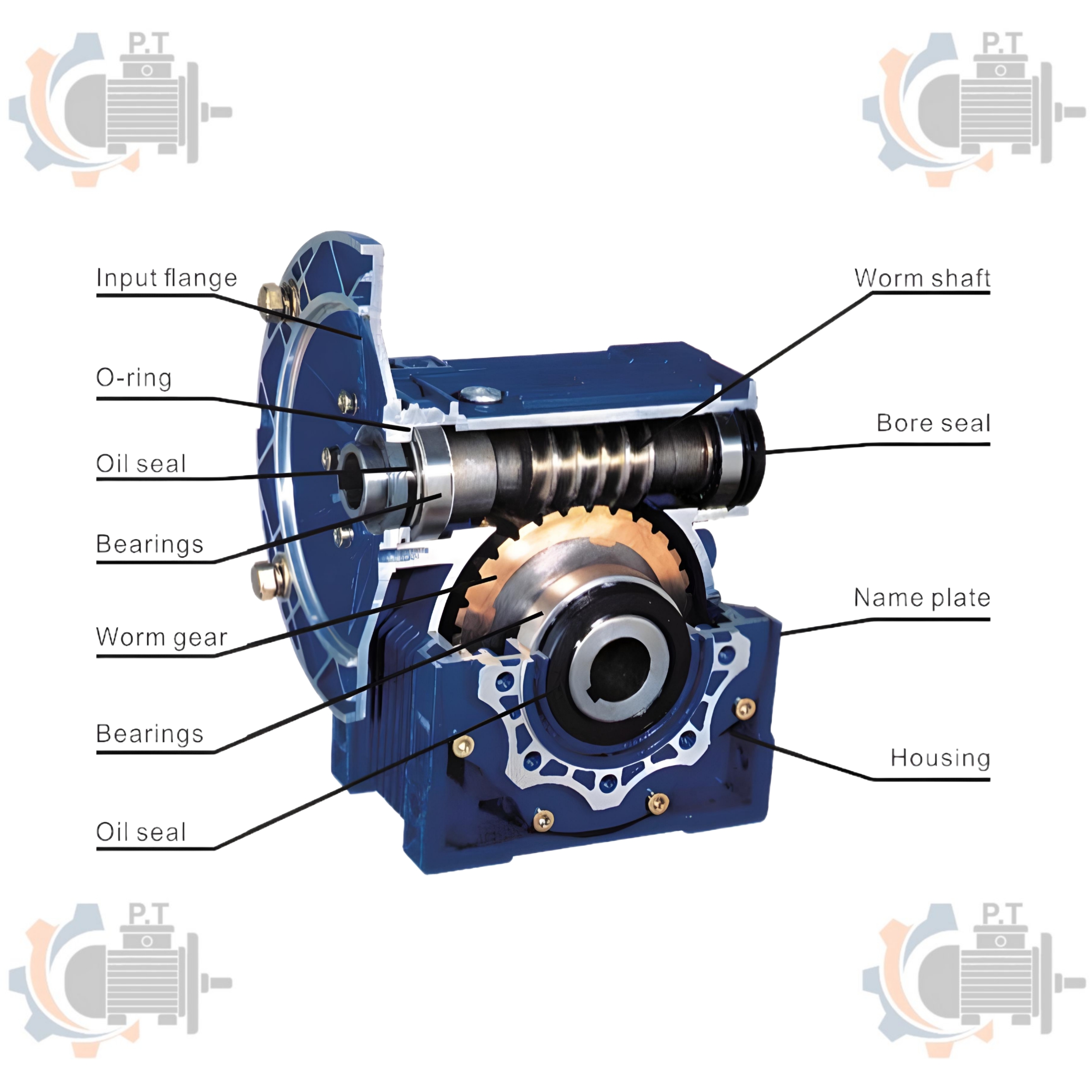 گیربکس کتابی چینی تیپ 63 - تصویر 5