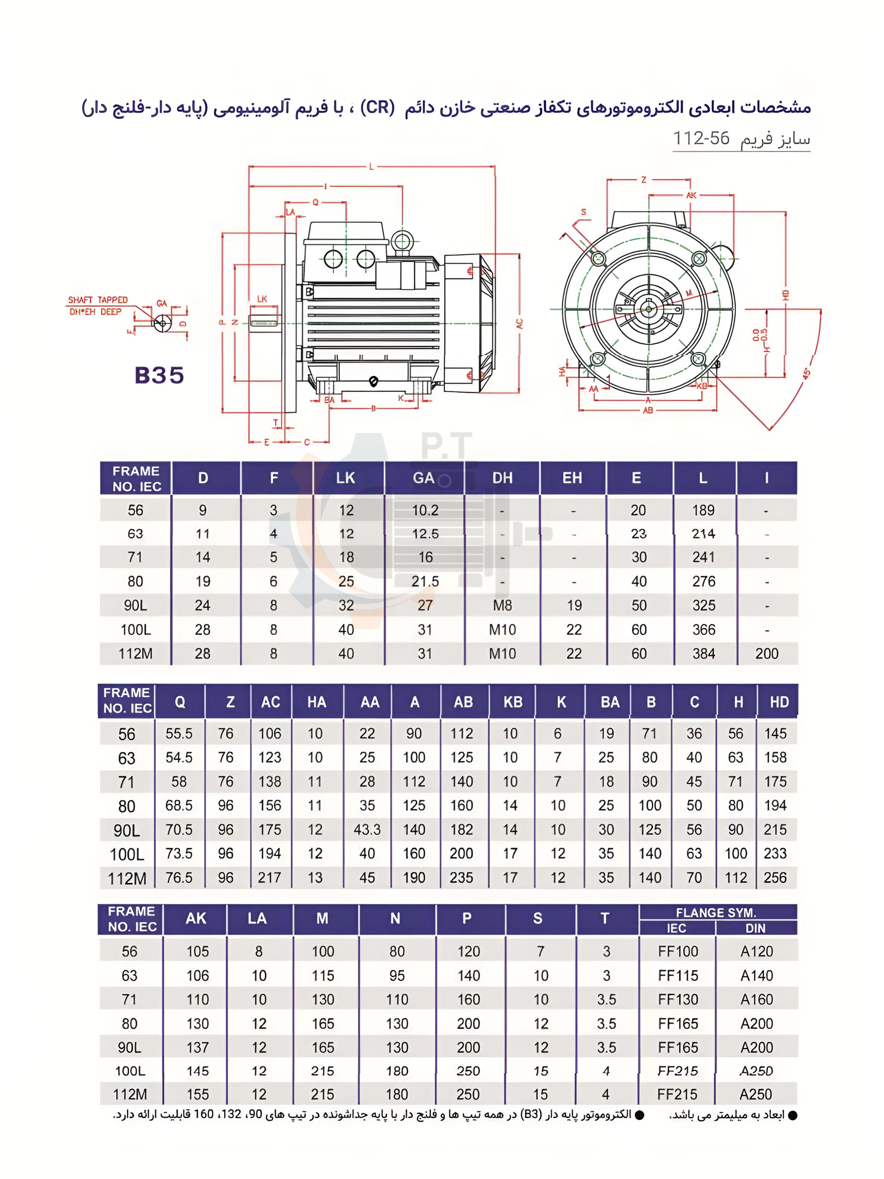الکتروموتور موتوژن پوسته آلومینیوم تک فاز - تصویر 3