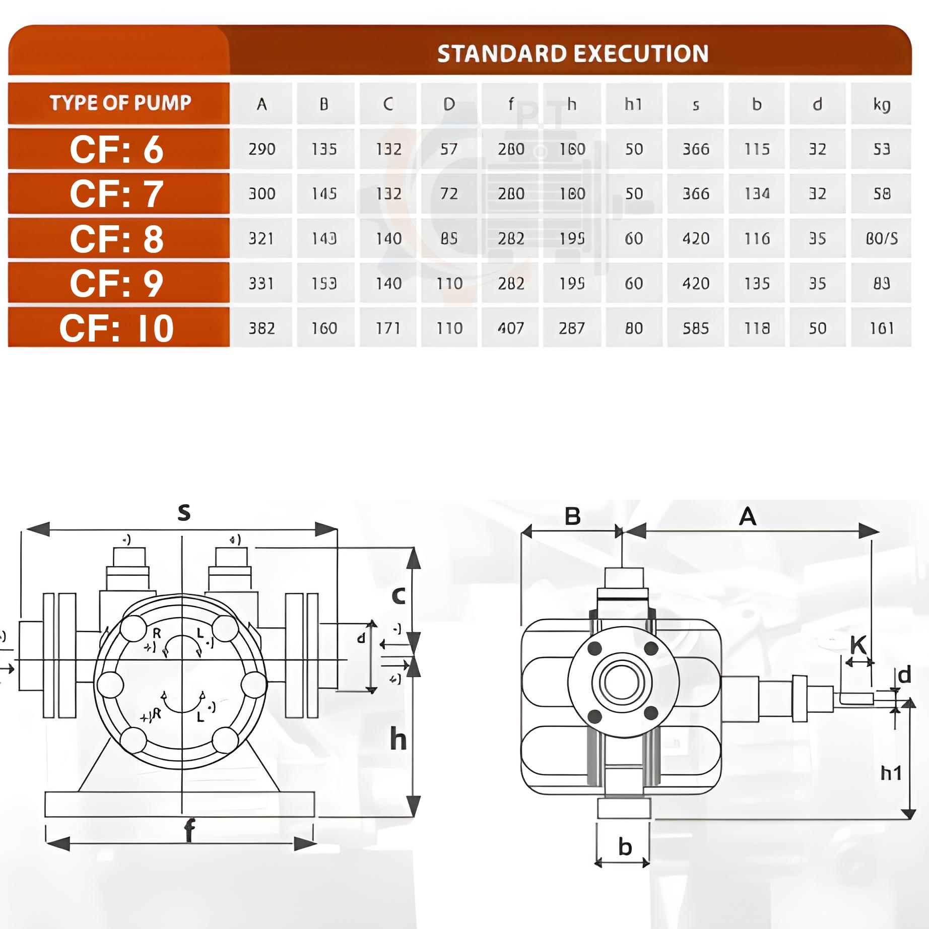 کاتالوگ - تصویر 7