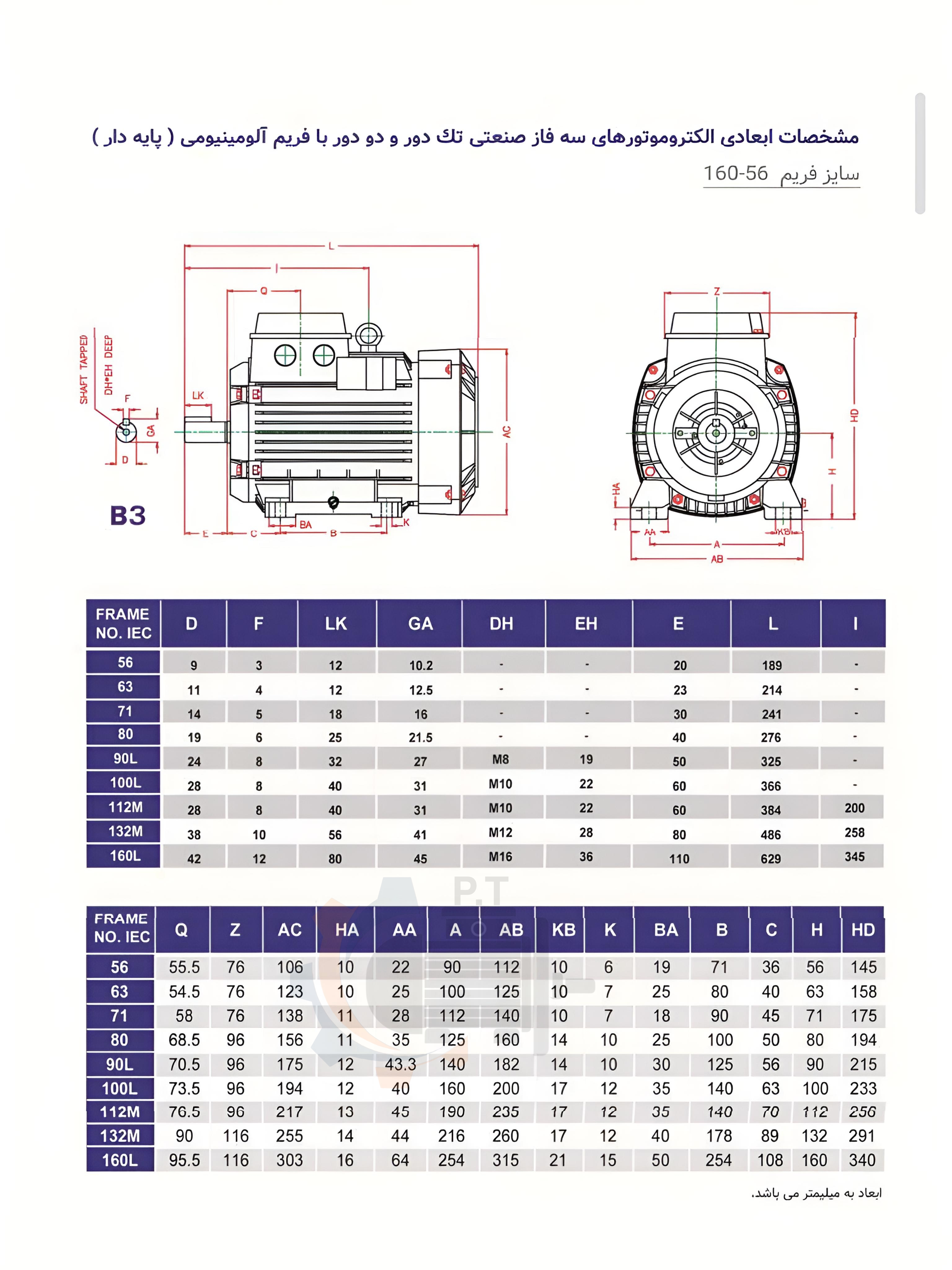 الکتروموتور موتوژن پوسته آلومینیوم سه فاز - تصویر 5