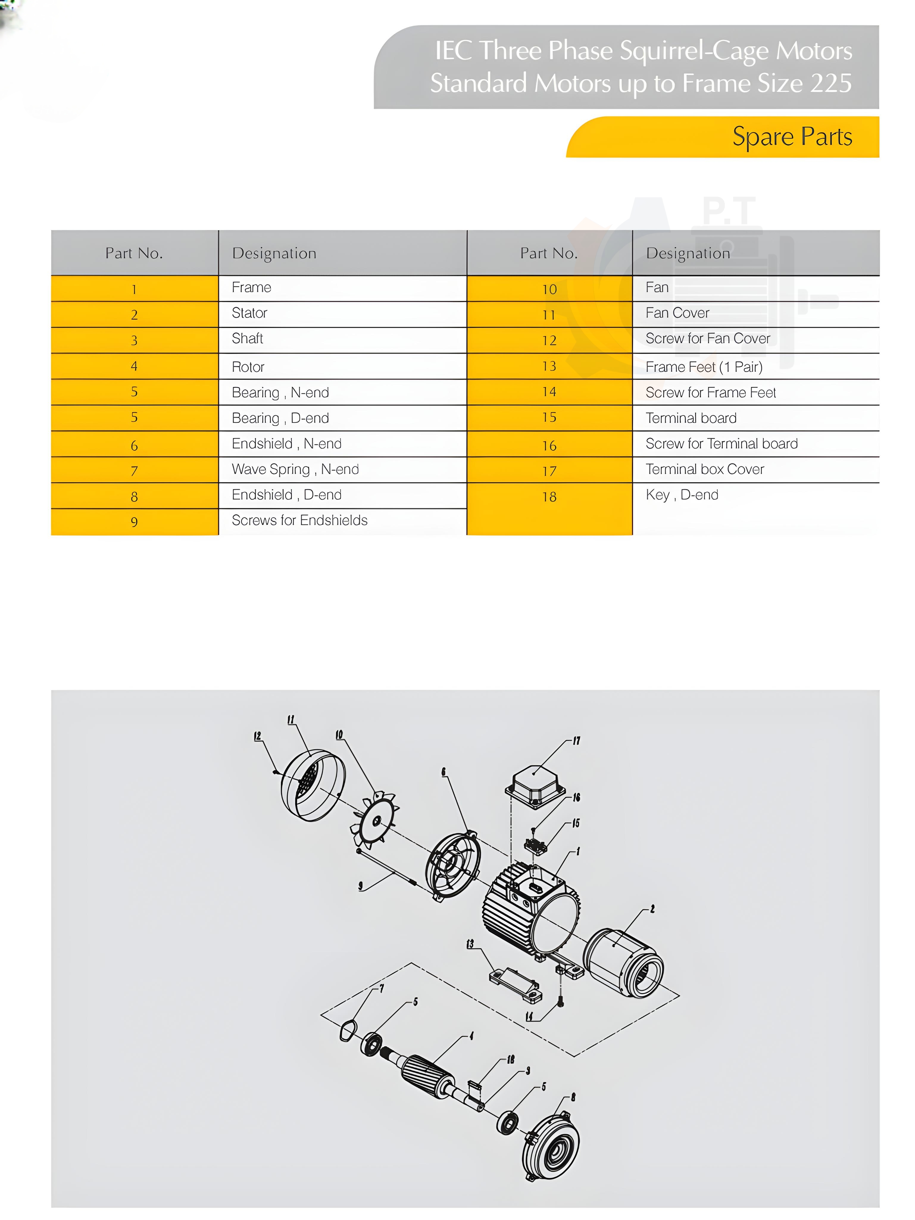 الکتروموتور الکتروژن پوسته آلومینیومی سه فاز - تصویر 5