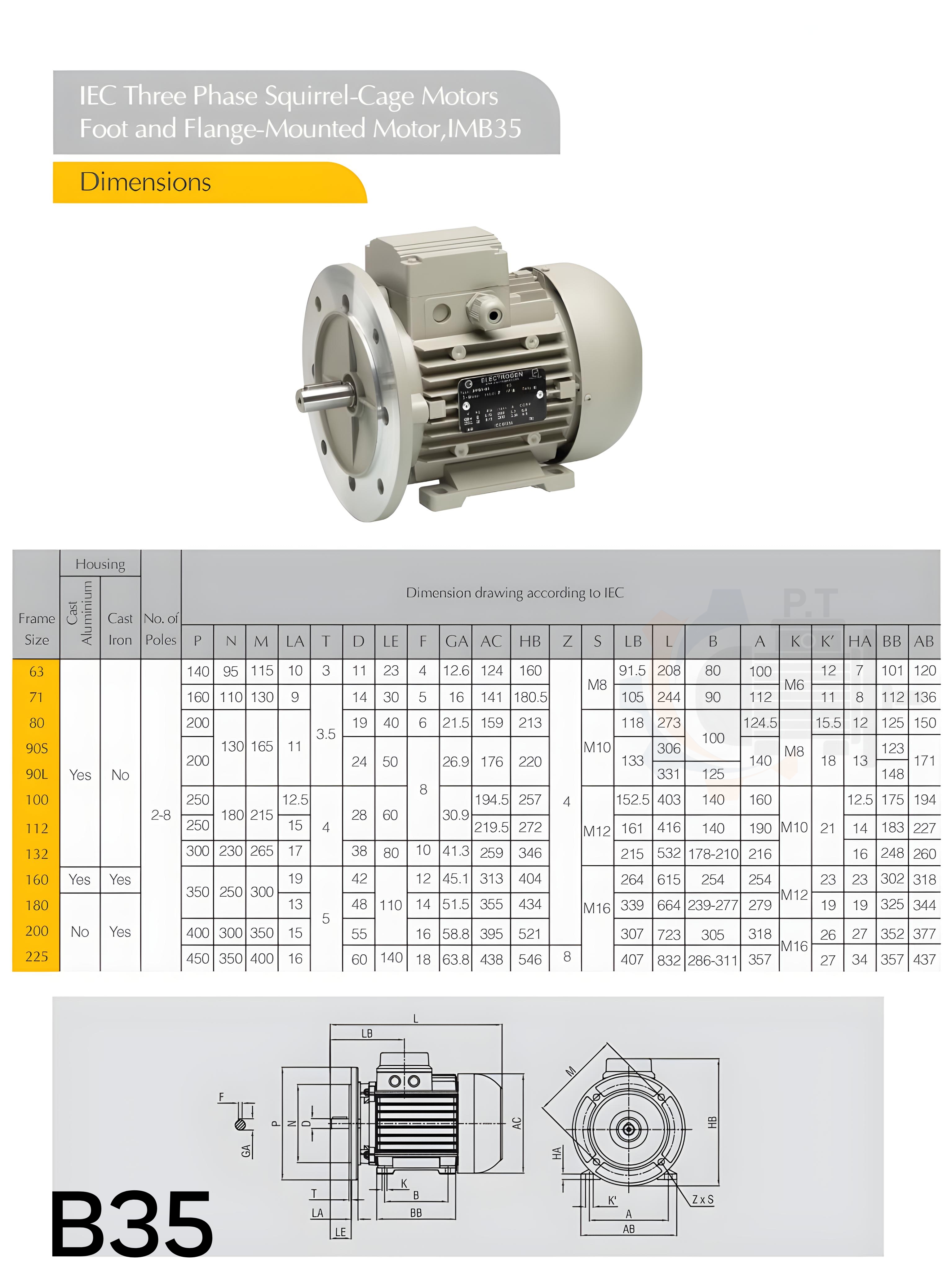 الکتروموتور الکتروژن پوسته آلومینیومی سه فاز - تصویر 4
