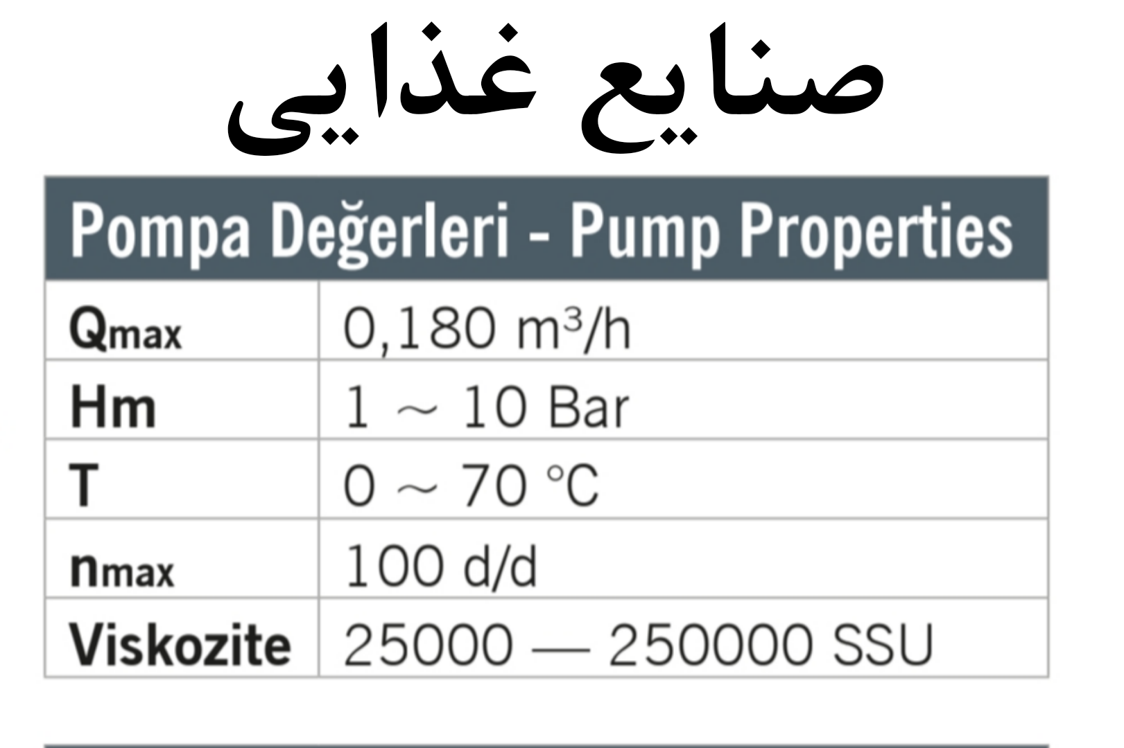 پمپ ماه و ستاره یلدیز ( Yildiz ) تیپ : YKF 1 - پمپ شکلات 1in - پمپ دنده ای - Yildiz Pompa - پمپ yildiz - پمپ صنعتی - پمپ صنایع غذایی - پمپ Chocolate - پمپ - ترکیه پمپ Yildiz - پمپ سس و شکلات - پمپ ماه و ستاره - پمپ دوجداره - پمپ کیفیت بالا - پمپ خارجی - تصویر 8