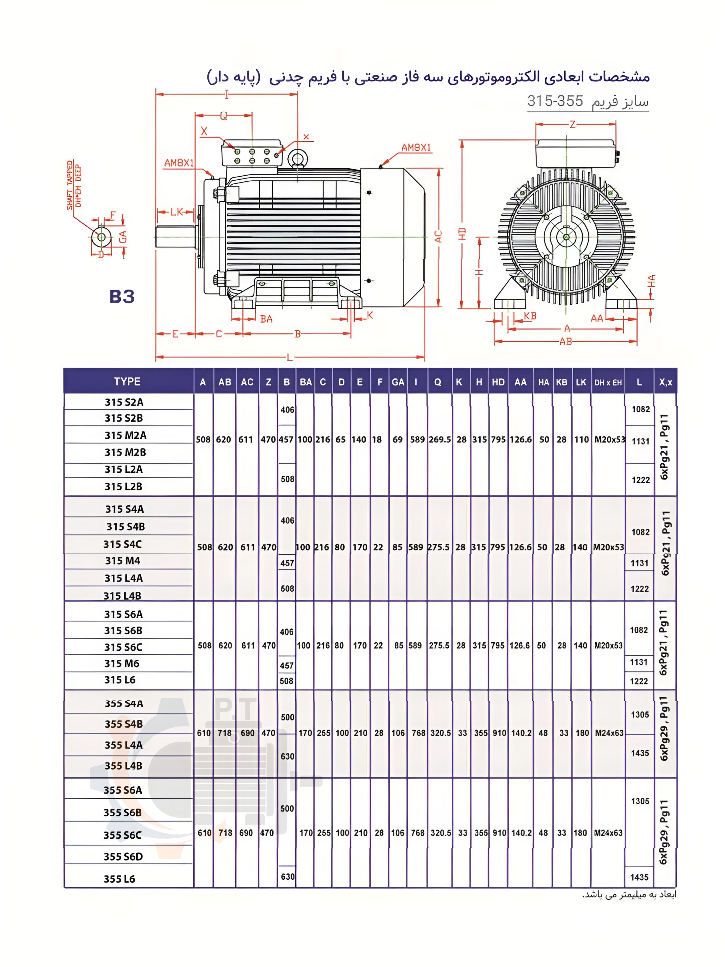 الکتروموتور موتوژن پوسته چدنی سه فاز - تصویر 2