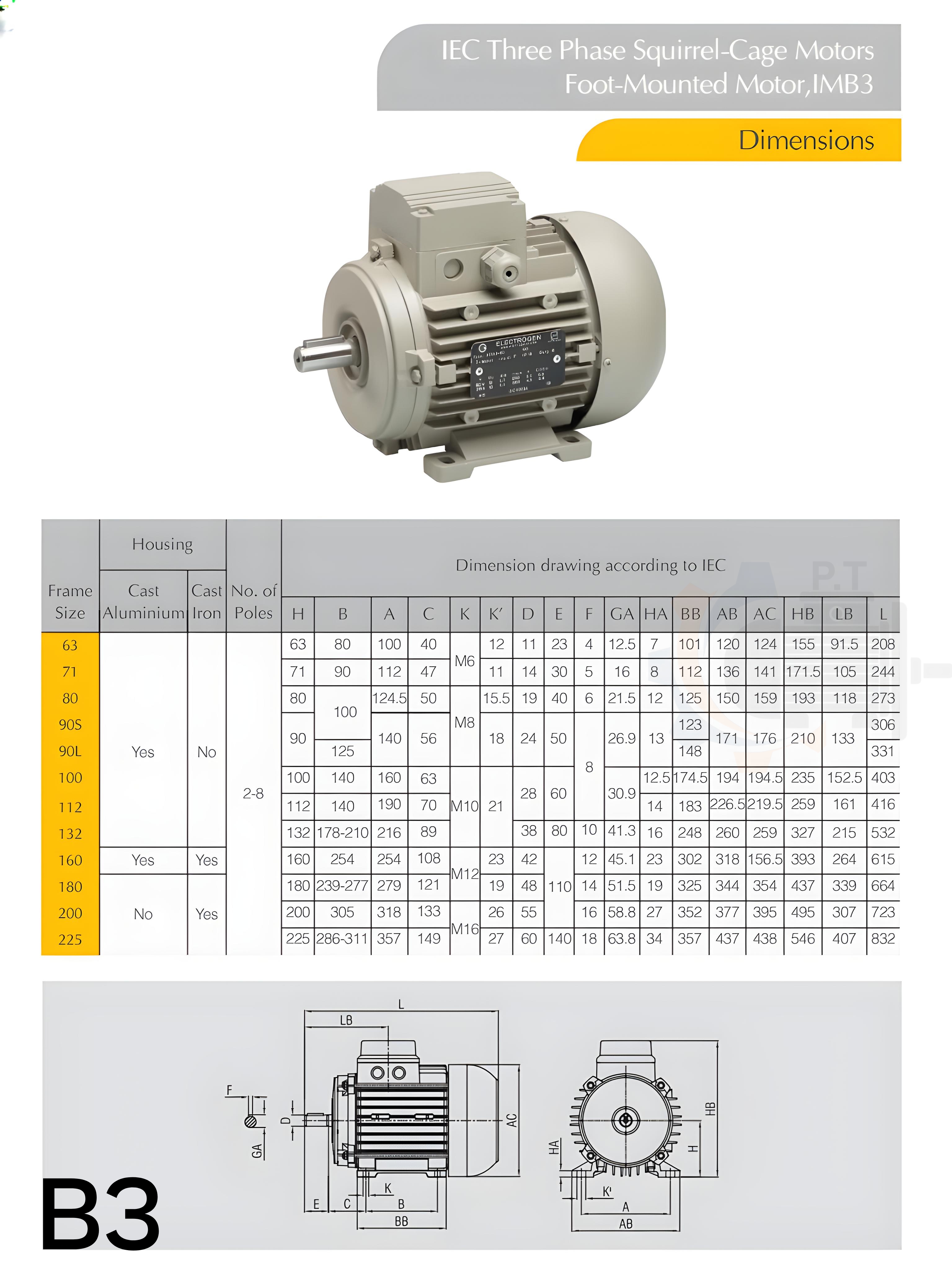 الکتروموتور الکتروژن پوسته آلومینیومی سه فاز - تصویر 1