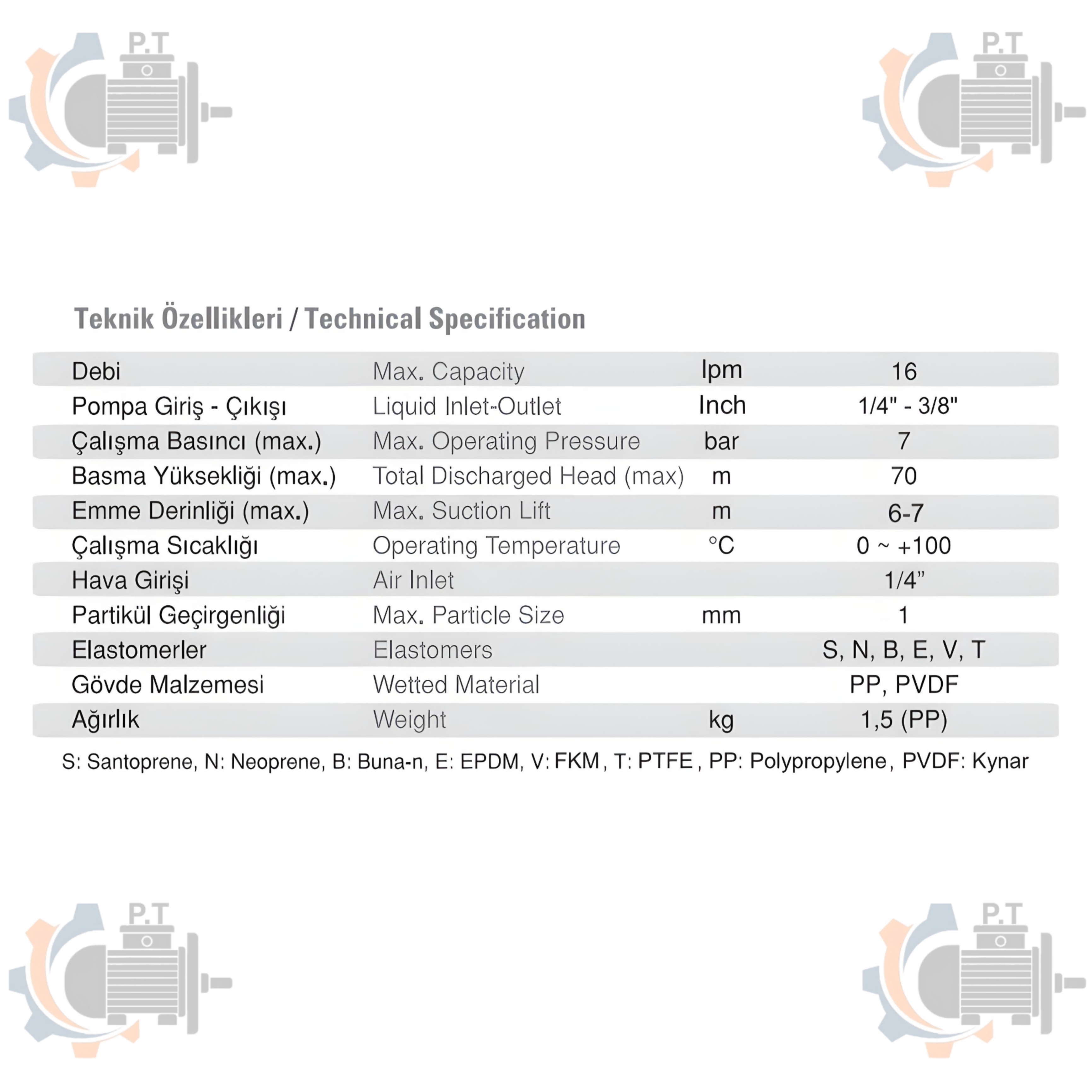 پمپ دیافراگمی دیا مدل: DP-03 - تصویر 2