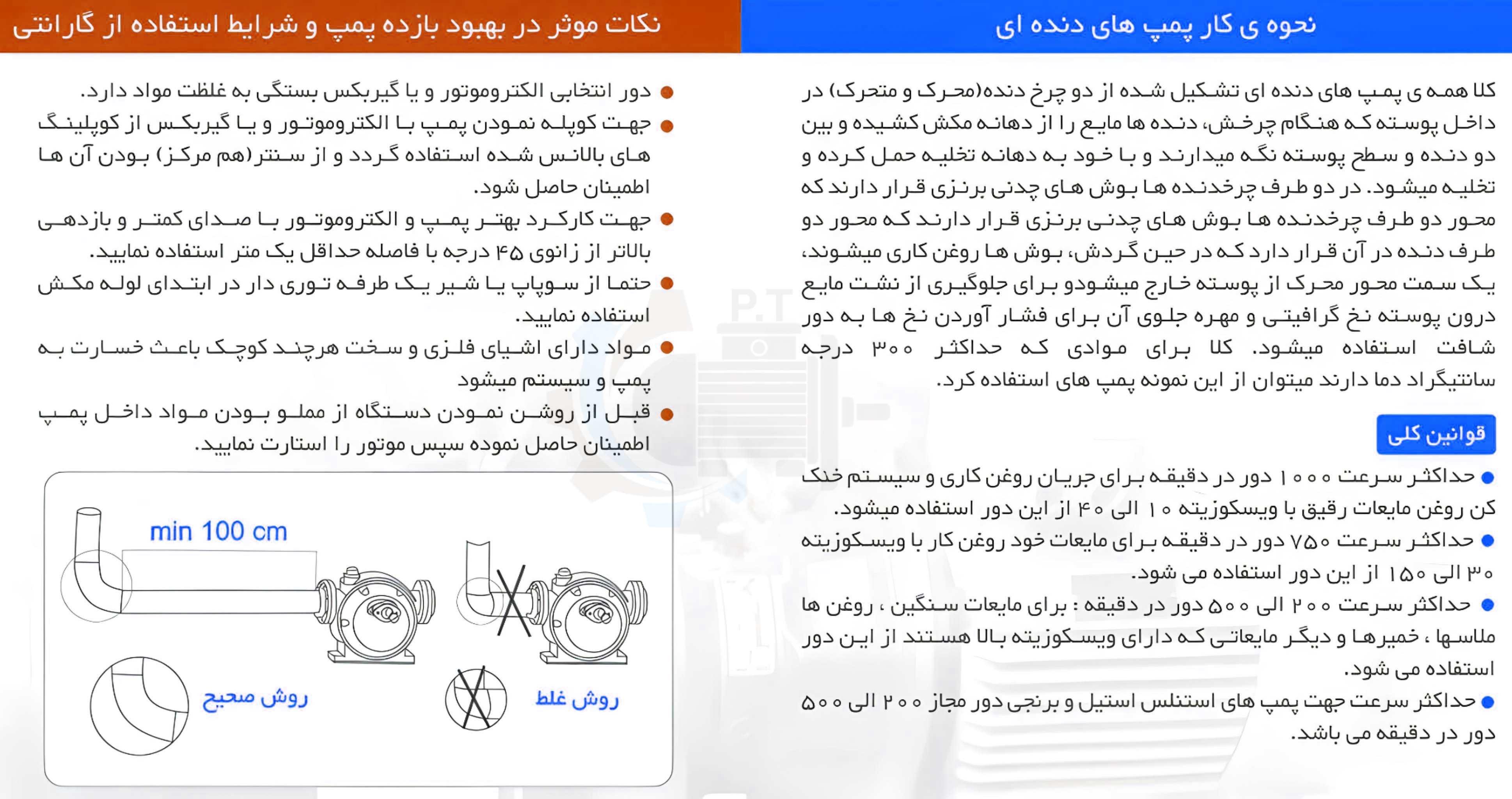 کاتالوگ - تصویر 5