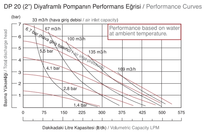 Hy dp20 - تصویر 3